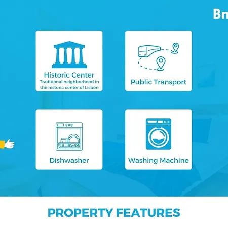 Lägenhet Bombarda 21 @ Retro Lisboa